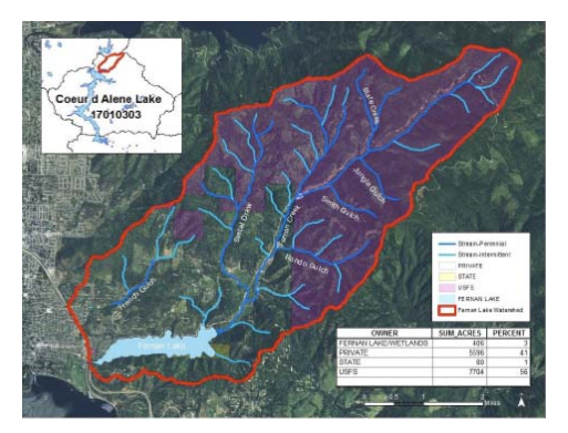 Figure 2: Case study location- ecosystem services at the urban growth boundary. 