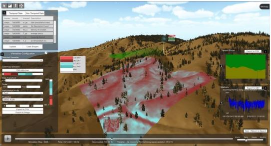 A Virtual Watershed view of the Dry Creek Watershed, Idaho, showing incoming long-wave radiation on the mountainous terrain. Changes in conditions over time are explored using the slider at the bottom of the image.